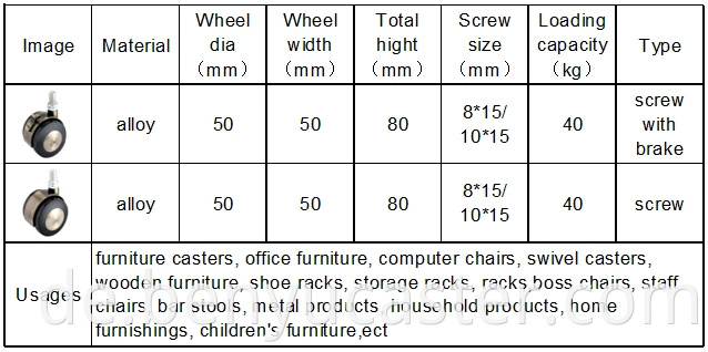 Metall -Hardware -Legierungs -Legierungsrad für Schwenkstuhl